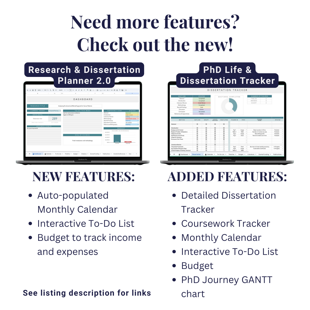 Research & Dissertation Planner Google Sheets Template, Academic Research Organizer PhD Planner Research Publications Literature Reviews