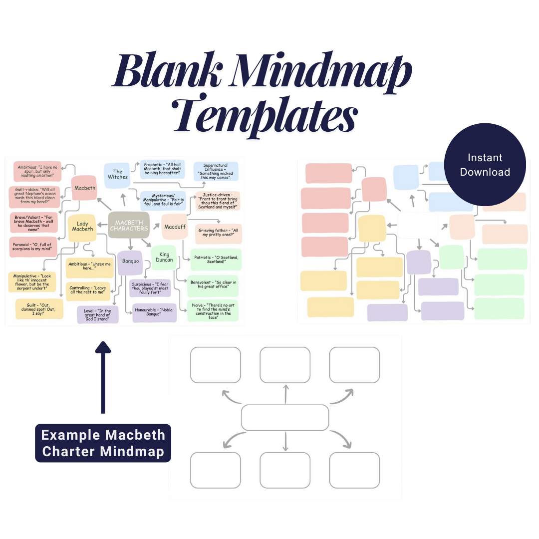 Exam Revision Study Sheets | Daily & Weekly Planner Templates | Timetable + Mind Map | Printable PDF | Google Sheets I GCSE A-Level Study