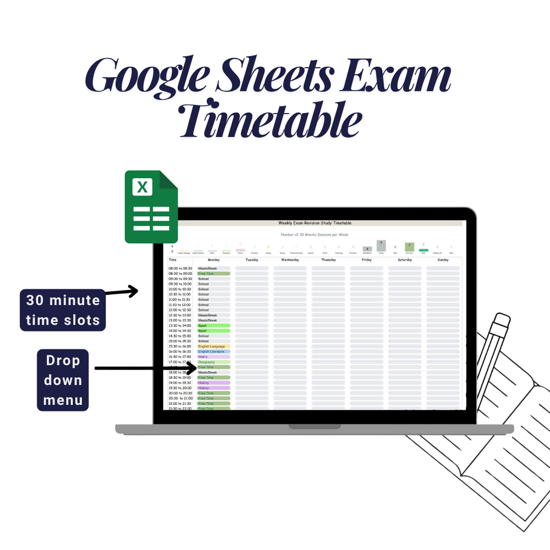 Exam Revision Study Sheets | Daily & Weekly Planner Templates | Timetable + Mind Map | Printable PDF | Google Sheets I GCSE A-Level Study