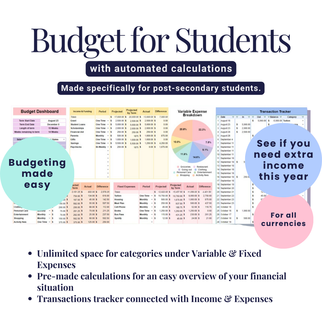 Budget for Students Spreadsheet Google Sheets Excel Template Digital Academic Financial Planner College University Finance Tracker Worksheet