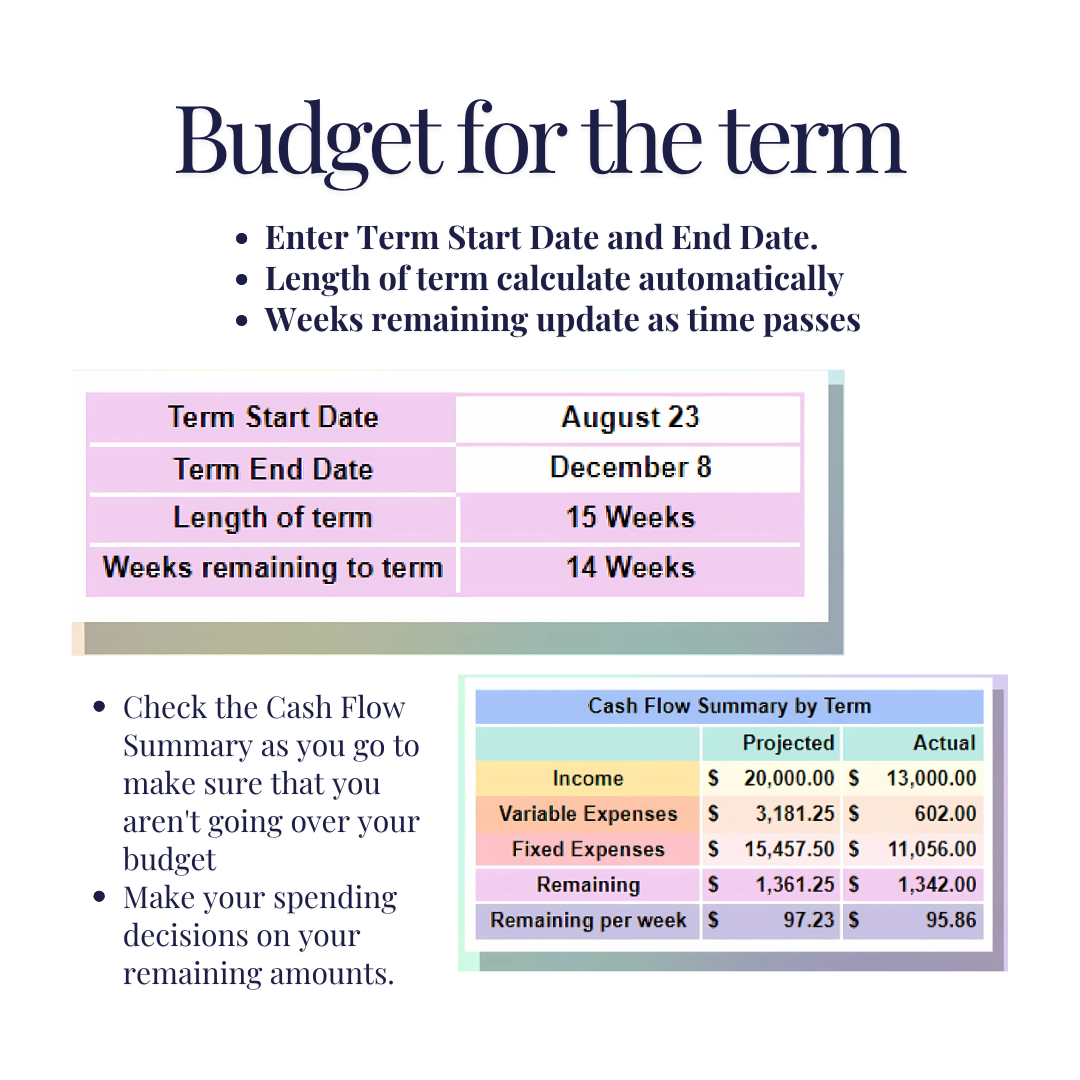 Budget for Students Spreadsheet Google Sheets Excel Template Digital Academic Financial Planner College University Finance Tracker Worksheet
