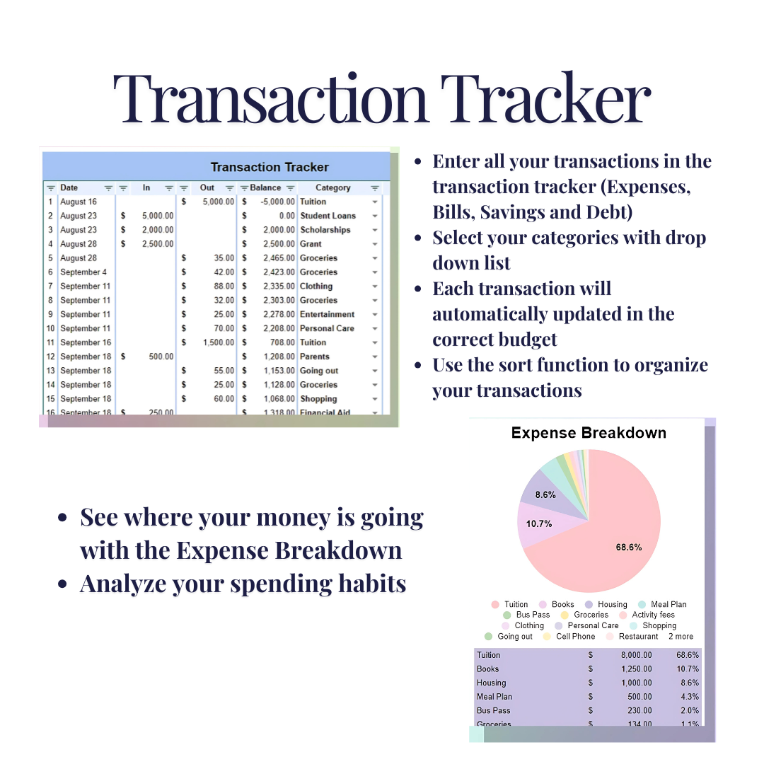 Budget for Students Spreadsheet Google Sheets Excel Template Digital Academic Financial Planner College University Finance Tracker Worksheet